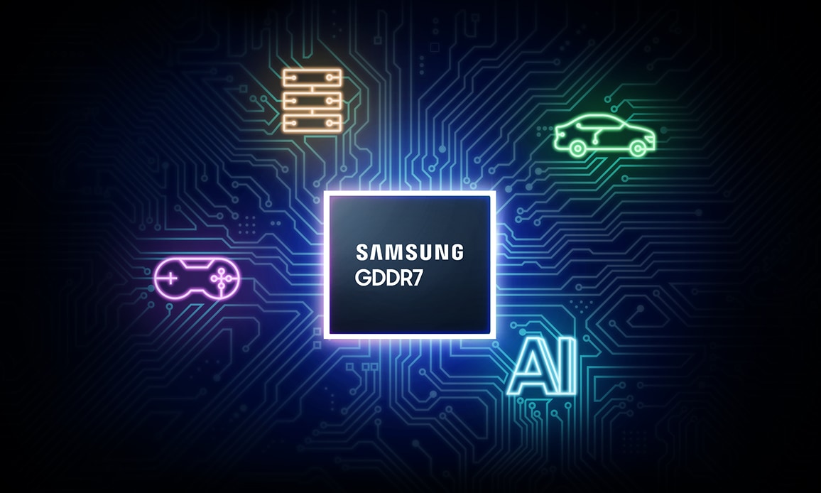 GDDR7メモリー技術について、グラフィックスカード、ゲーム機、自動車、HPC、Al/MLへの応用を紹介。