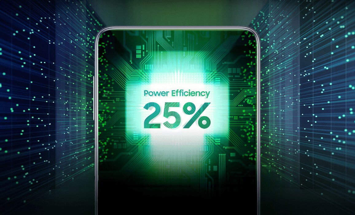 Samsung LPDDR5X power efficiency 20%